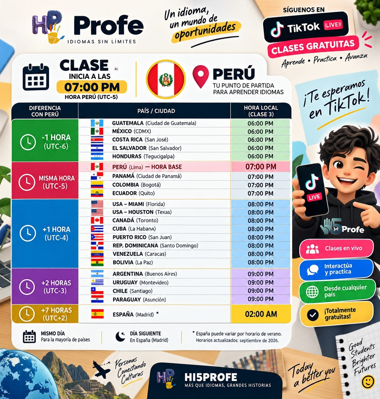 Clases en vivo